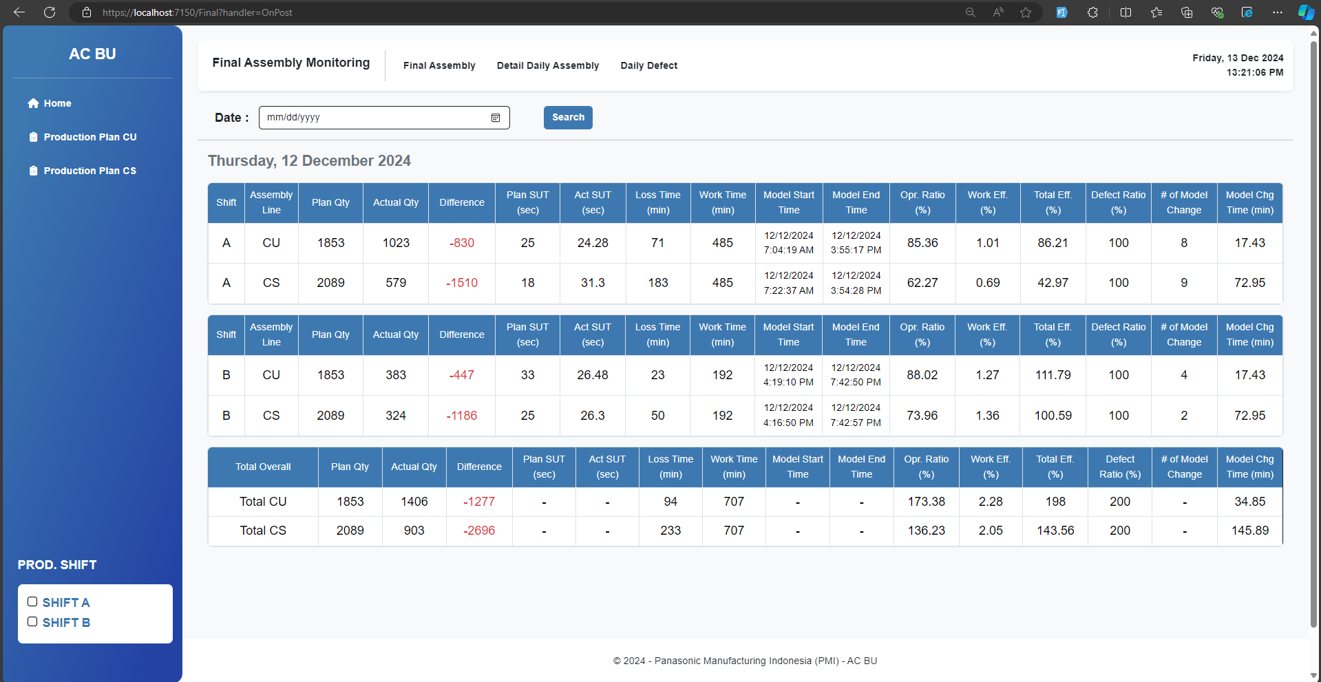 Production Monitoring System image